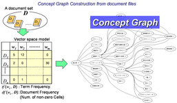 concept_graph1.png